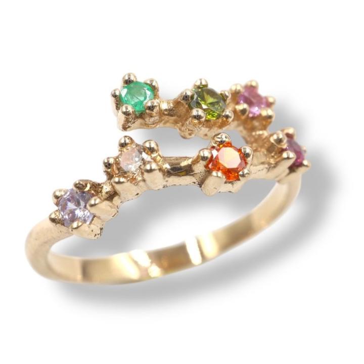 Constelación Personal